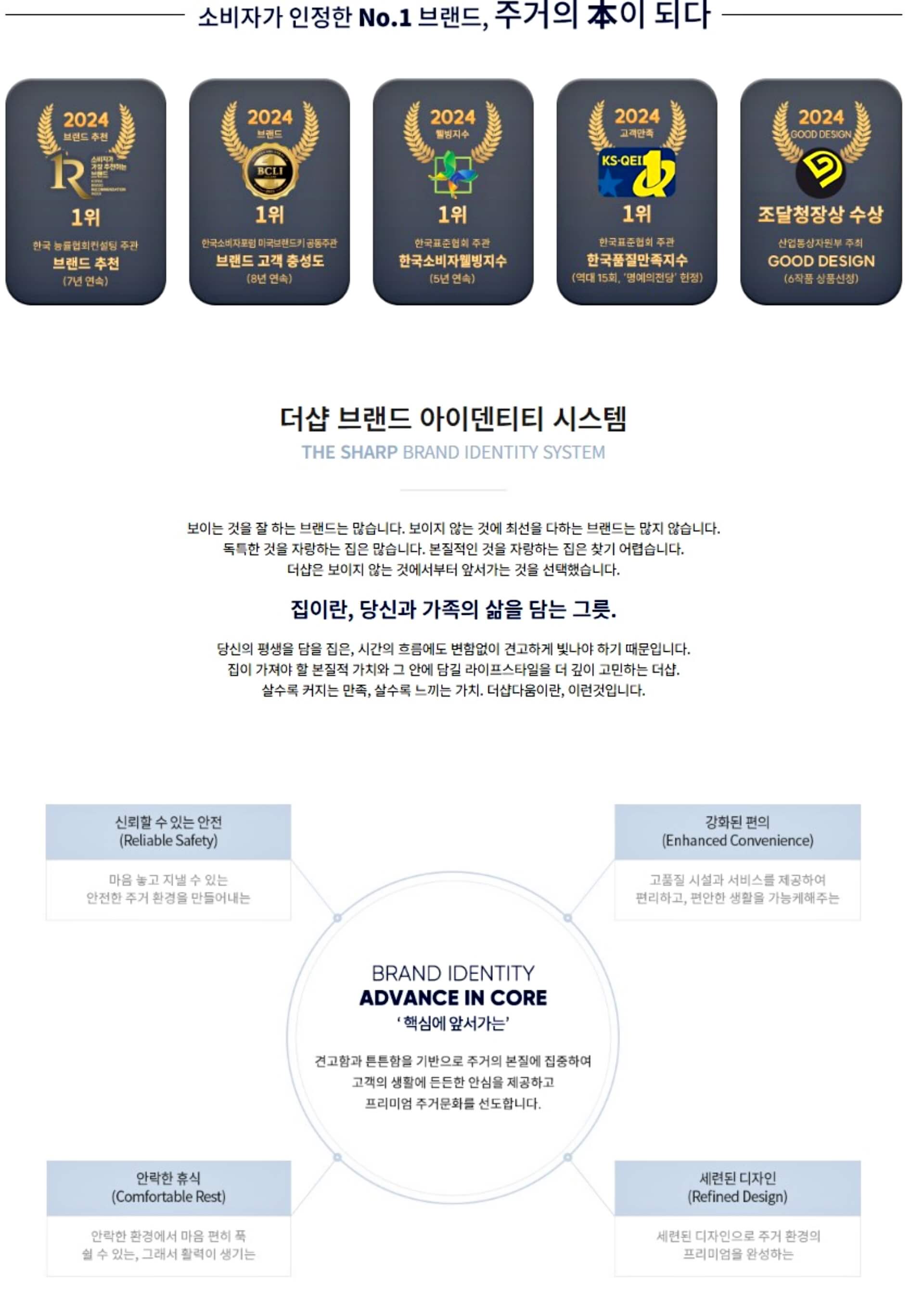 고양 더샵포레나