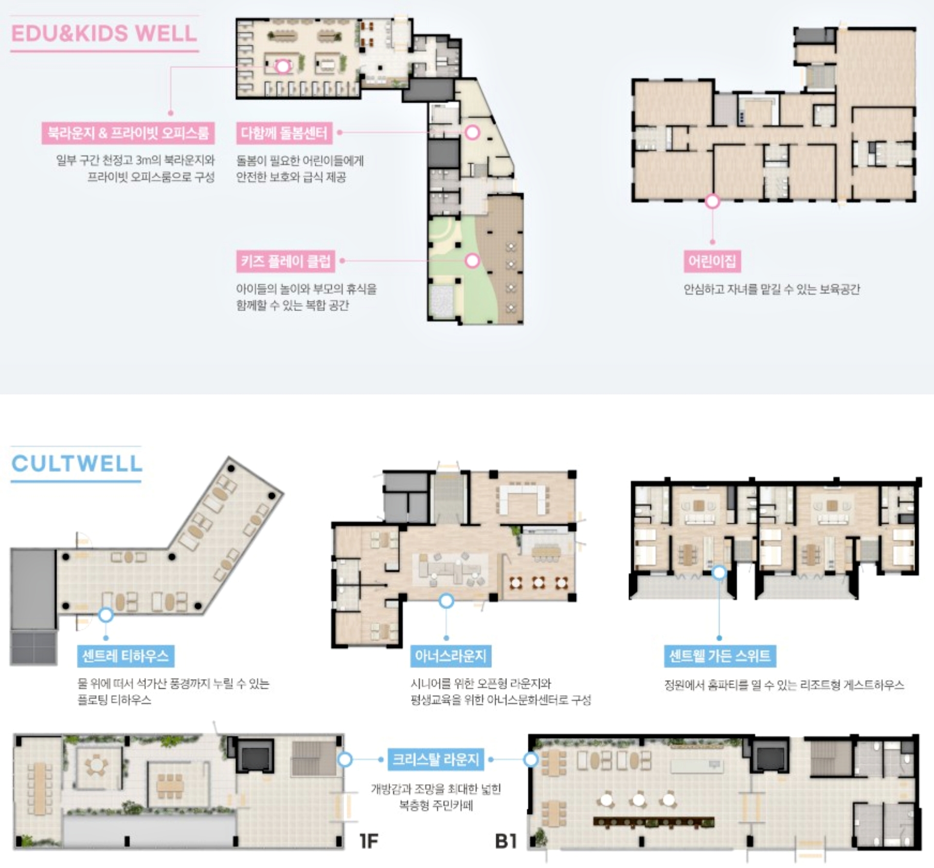 검단 센트레빌 에듀시티
