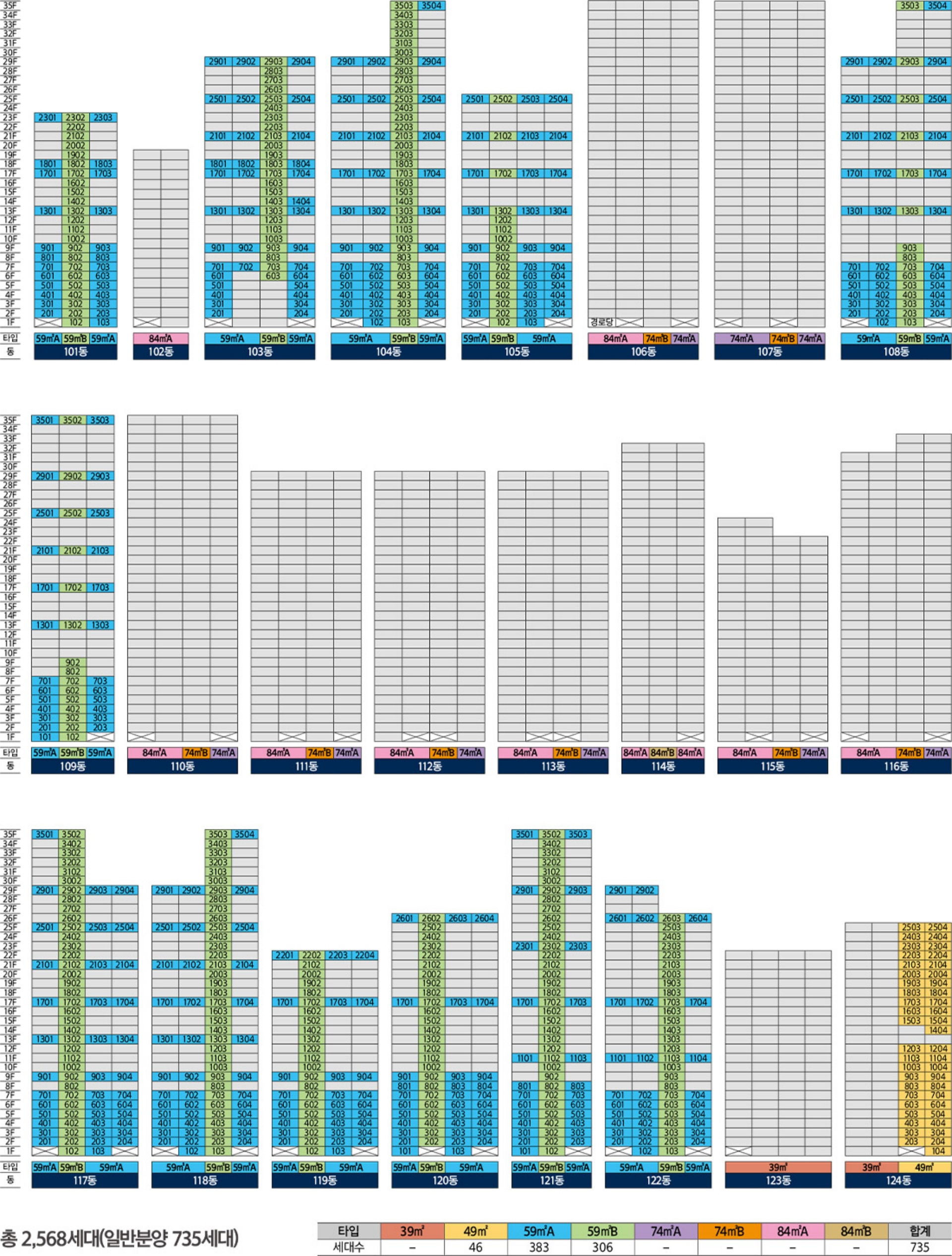 인천시청 포레나더샵
