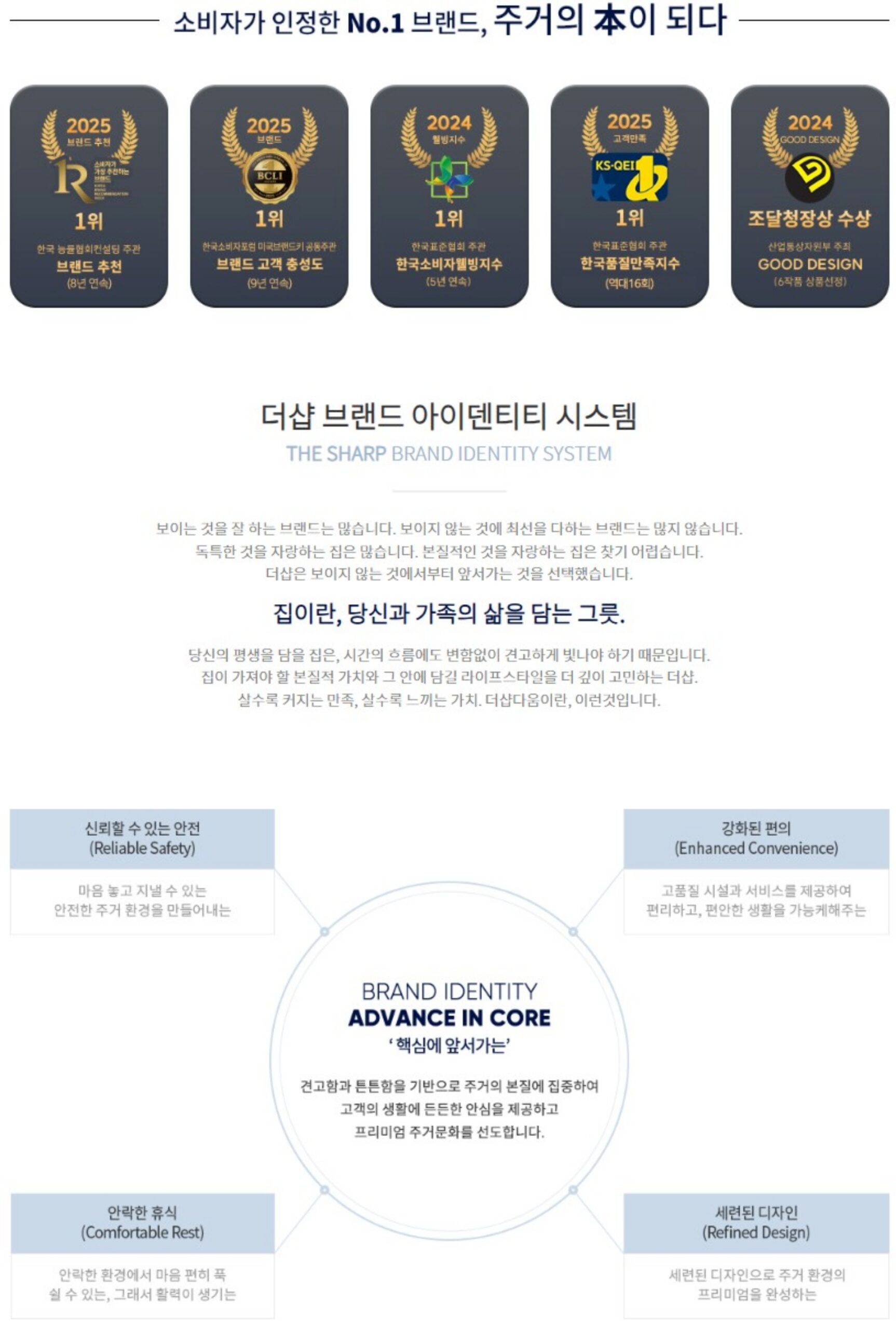 인천시청 포레나더샵